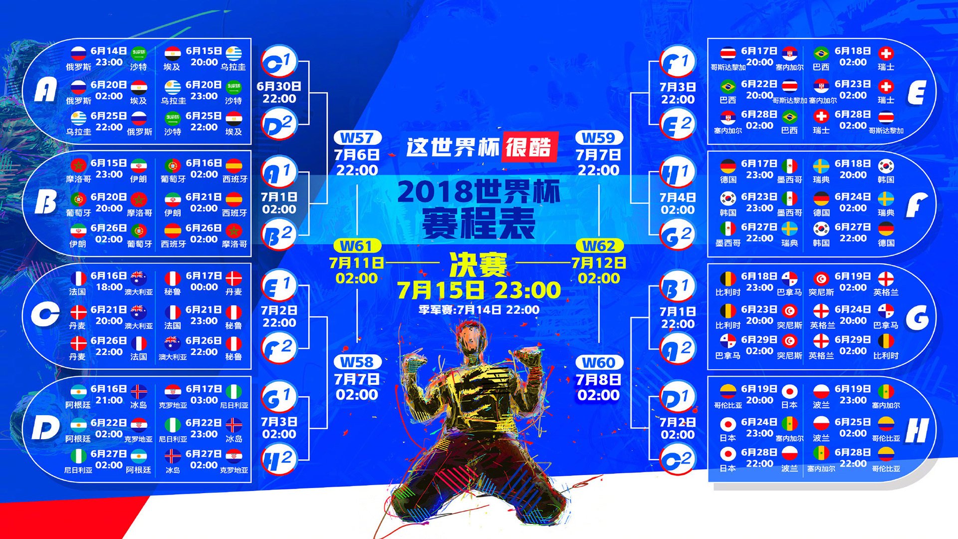 世界杯赛制改革-JackeyLove与阿森纳双核回归，击碎无敌传说
